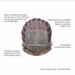 Sparkle Elite | Lace Front & Monofilament Synthetic Wig By Raquel Welch