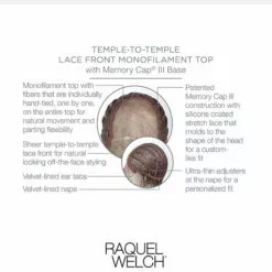 Flirting With Fashion | Lace Front & Monofilament Top Synthetic Wig By Raquel Welch