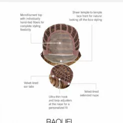 Wigs For Women Trend Setter Elite | Lace Front & Monofilament Synthetic Wig By Raquel Welch