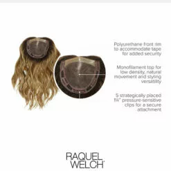 Alpha Wave 16 Inch | Monofilament Synthetic Wiglet By Raquel Welch