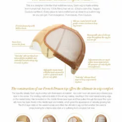 Wigs For Women Glamour And More | Lace Front & Monofilament Remy Human Hair Wig By Raquel Welch