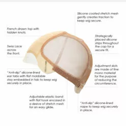 Wigs For Women The Good Life | Lace Front & Monofilament Human Hair Wig By Raquel Welch