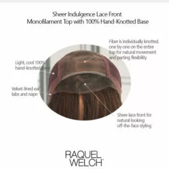Free Time | Lace Front & Monofilament Top Synthetic Wig By Raquel Welch Wigs For Women