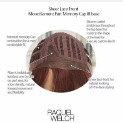 On Your Game | Lace Front & Monofilament Part Synthetic Wig By Raquel Welch