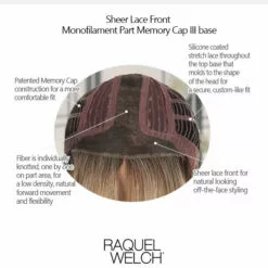 Wigs For Women On Point | Lace Front & Monofilament Part Synthetic Wig By Raquel Welch