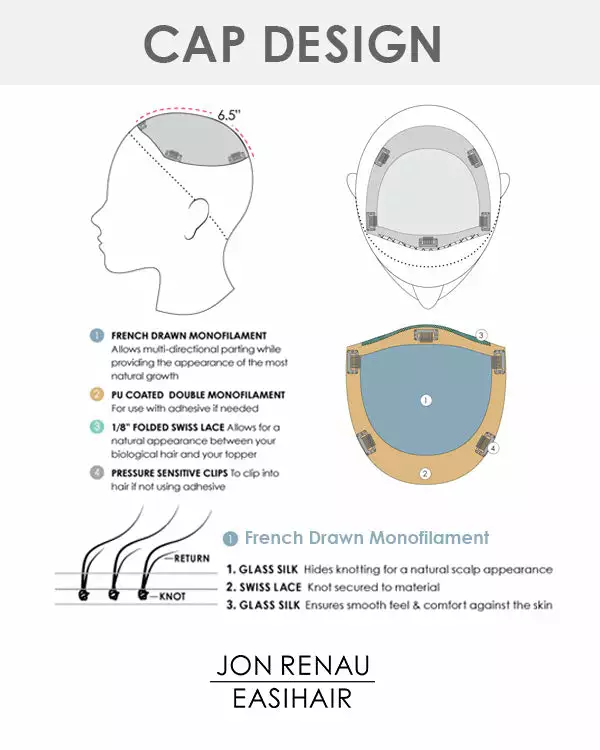 Top Form French 12 Inch (Exclusive) | Monofilament Remy Human Hair Toppers By Jon Renau Wiglets