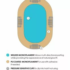 EasiPart Medium HD 12 Inch | Monofilament Synthetic Hair Toppers By Jon Renau