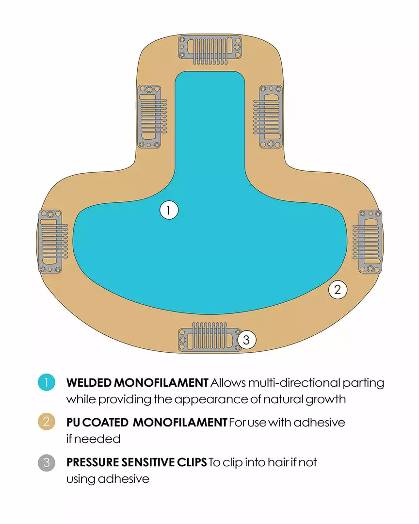 EasiPart T HD 12 Inch (Exclusive) | Monofilament Synthetic Hair Toppers By Jon Renau 8~12 Inch