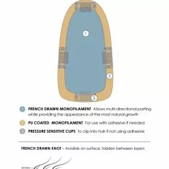 EasiPart French 8 Inch | Monofilament Remy Human Hair Toppers By Jon Renau 8~12 Inch